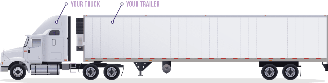 A white Prime, Inc. truck pulling a refrigerated trailer with the word "Your Truck" and "Your Trailer" above it.